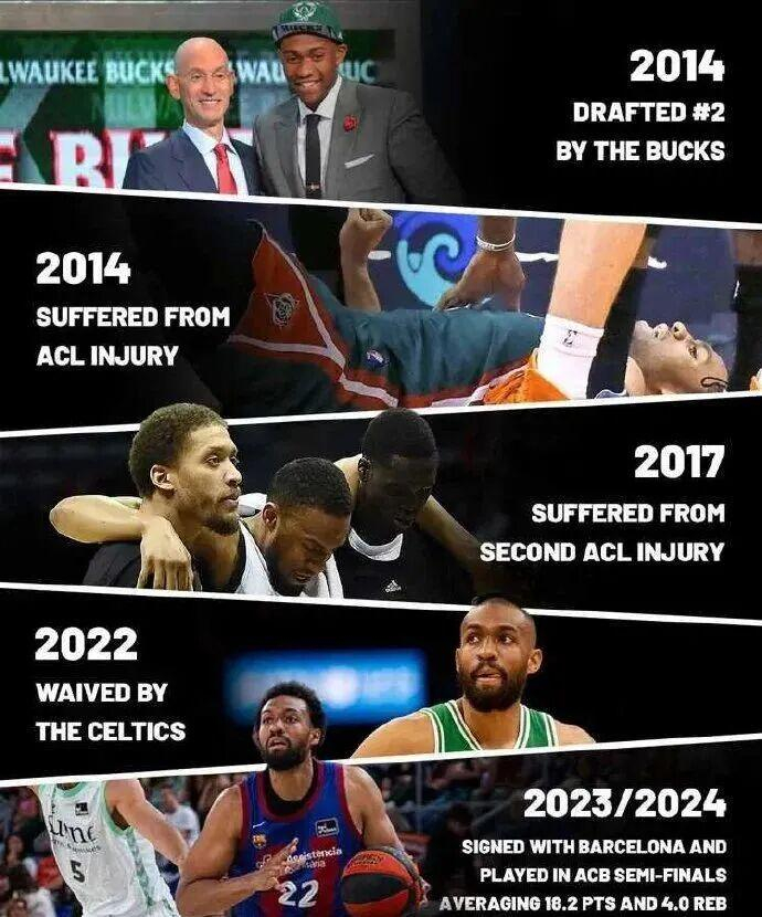 北控队放弃签约贾巴里-帕克 非保障合同成阻碍