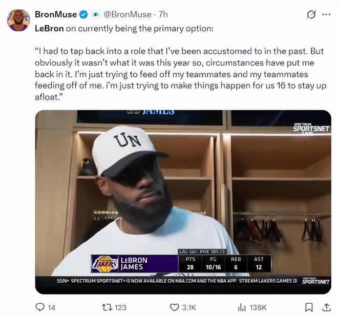 41岁詹姆斯单核带队创纪录 球员数据领跑全场