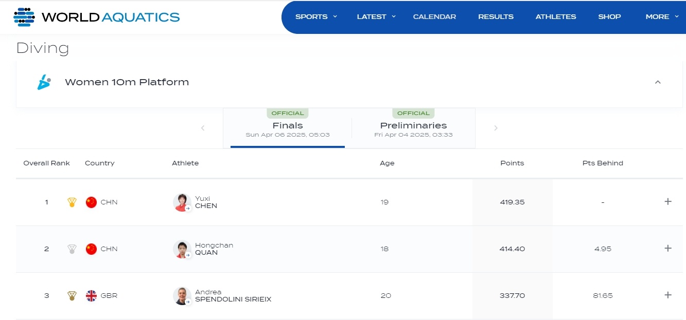 陈芋汐与全红婵在墨西哥跳水世界杯女子10米台包